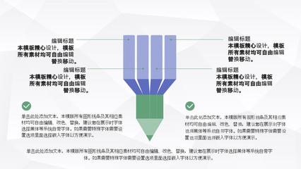 房產(chǎn)公司營銷策劃方案 商務(wù)信息咨詢驅(qū)動(dòng)下的產(chǎn)品銷售與營銷活動(dòng)匯報(bào)
